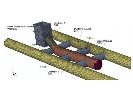 Exerpt of the 3D finite element model