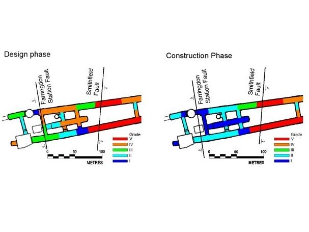 Qualitative geotechnical risk mapping