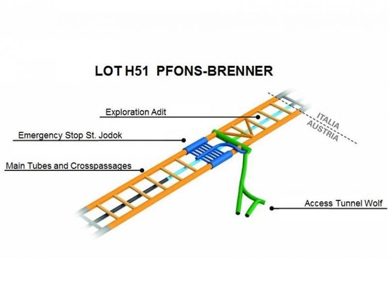 Lot H51 alignment (courtesy of BBT SE)