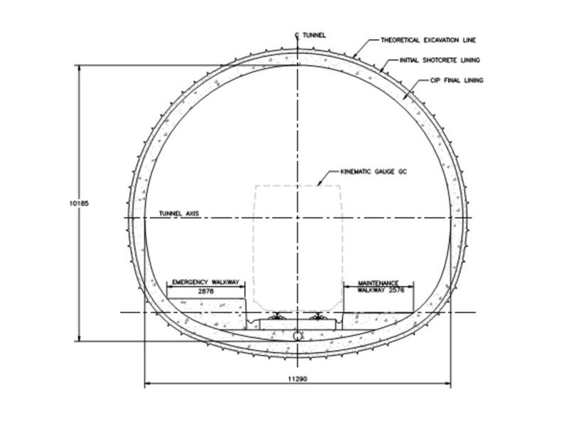 Running Tunnel Cross Section - Long Itchington Wood Tunnel