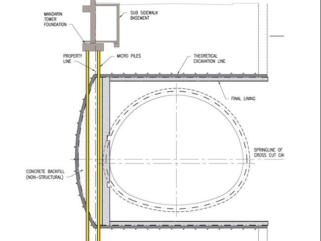 Proposed Mitigation Measure for adjacent Buildings