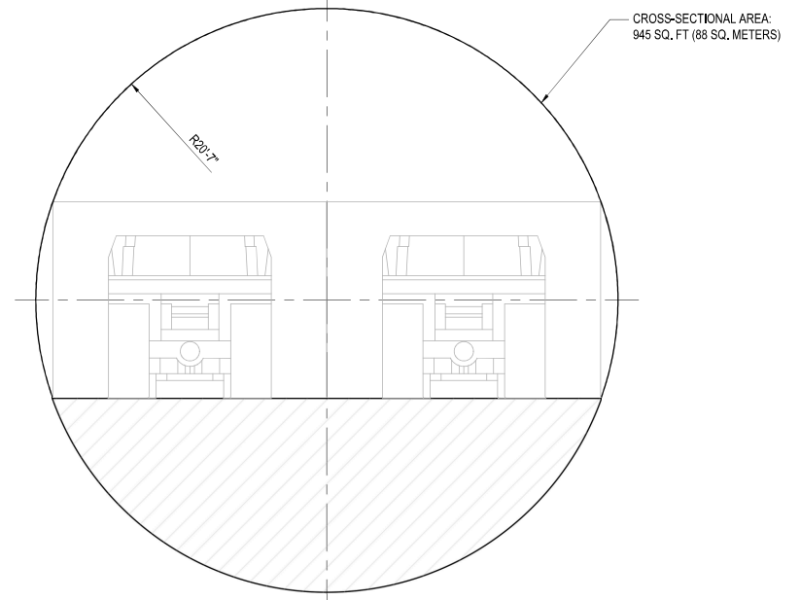 TBM single bore option
