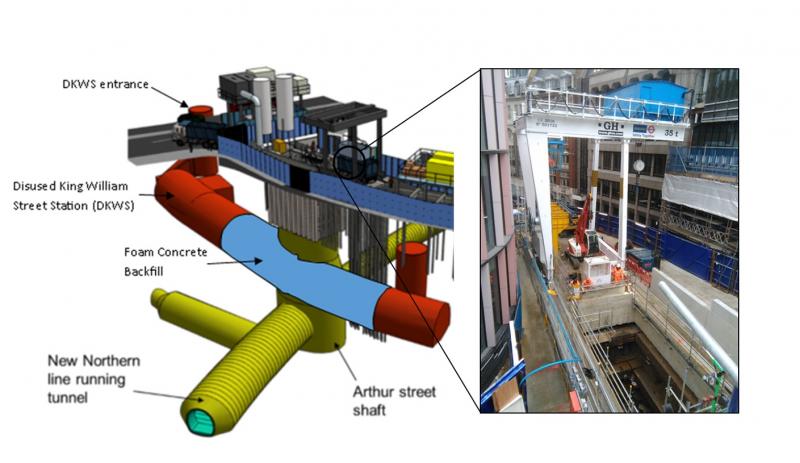 Fig 2 - Arthur Street site set-up